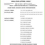 kerala lottery akshaya result